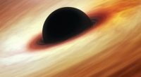 Blackhole expenditure